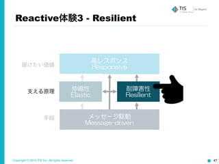 Copyright © 2015 TIS Inc. All rights reserved. 47
高レスポンス  
Responsive
伸縮性  
Elastic
耐障害性  
Resilient
メッセージ駆動  
Message-driven
届けたい価値
手段
支える原理
Reactive体験3 - Resilient
 