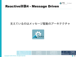 Copyright © 2015 TIS Inc. All rights reserved. 53
支えているのはメッセージ駆動のアーキテクチャ
Reactive体験4 - Message Driven
高レスポンス  
Responsive
伸縮性  
Elastic
耐障害性  
Resilient
メッセージ駆動  
Message-driven
 
