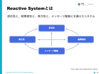 Copyright © 2015 TIS Inc. All rights reserved. 9
Reactive Systemとは
即応性と、耐障害性と、弾力性と、メッセージ駆動とを備えたシステム
http://www.reactivemanifesto.org/ja
 