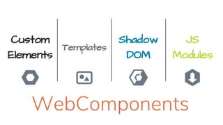 Custom
Elements
Shadow
DOM
JS
Modules
WebComponents
Templates
 