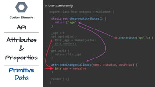 export class User extends HTMLElement {
static get observedAttributes() {
return ['age']
}
_age = 0
set age(value) {
this._age = Number(value)
this.render()
}
get age() {
return this._age
}
attributeChangedCallback(name, oldValue, newValue) {
this.age = newValue
}
render() {}
}
// user.component.js
$0.setAttribute('age','18')
Custom Elements
API
Attributes
&
Properties
Primitive
Data
 