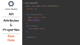 export class User extends HTMLElement {
_tricks = []
set tricks(value) {
this._tricks = value
this.render()
}
get tricks() {
return this._tricks
}
render() {}
}
// user.component.js
Custom Elements
API
Attributes
&
Properties
Rich
Data
 