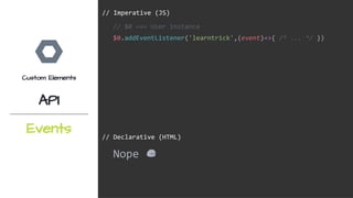 // $0 === User instance
$0.addEventListener('learntrick',(event)=>{ /* ... */ })
// Imperative (JS)
Nope
// Declarative (HTML)
Custom Elements
API
Events
 