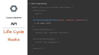 export class User extends HTMLElement {
constructor() {
super()
}
attributeChangedCallback(name, oldValue, newValue) {
// do some stuff
}
connectedCallback() {
console.log('component mounted!')
}
disconnectedCallback() {
console.log('goodbye!')
}
render() {}
}
// user.component.js
Custom Elements
API
Life Cycle
Hooks
 
