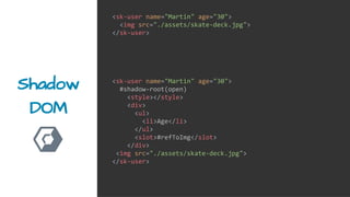 Shadow
DOM
<sk-user name="Martin" age="30">
<img src="./assets/skate-deck.jpg">
</sk-user>
<sk-user name="Martin" age="30">
#shadow-root(open)
<style></style>
<div>
<ul>
<li>Age</li>
</ul>
<slot>#refToImg</slot>
</div>
<img src="./assets/skate-deck.jpg">
</sk-user>
 
