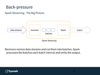 Back-pressure
Spark Streaming - The Big Picture:
Receivers receive data streams and cut them into batches. Spark
processes the batches each batch interval and emits the output.
16
data streams receivers Spark output
batches
Spark Streaming
 