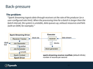 Back-pressure
The problem:
“Spark Streaming ingests data through receivers at the rate of the producer (or a
user-configured rate limit). When the processing time for a batch is longer than the
batch interval, the system is unstable, data queues up, exhaust resources and fails
(with an OOM, for example).”
17
receiver
Executor
spark.streaming.receiver.maxRate (default infinite)
number of records per second
block generator
blocks
data stream
Receiver Tracker
block ids
Spark Streaming Driver
Job Generator
Job Scheduler
Spark Context
Spark Driver
runJob
jobSet
clock
tick
 