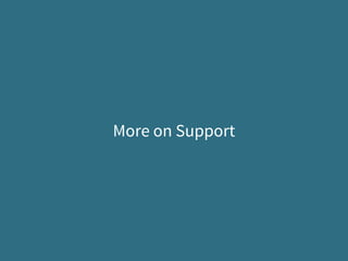More on Support
 