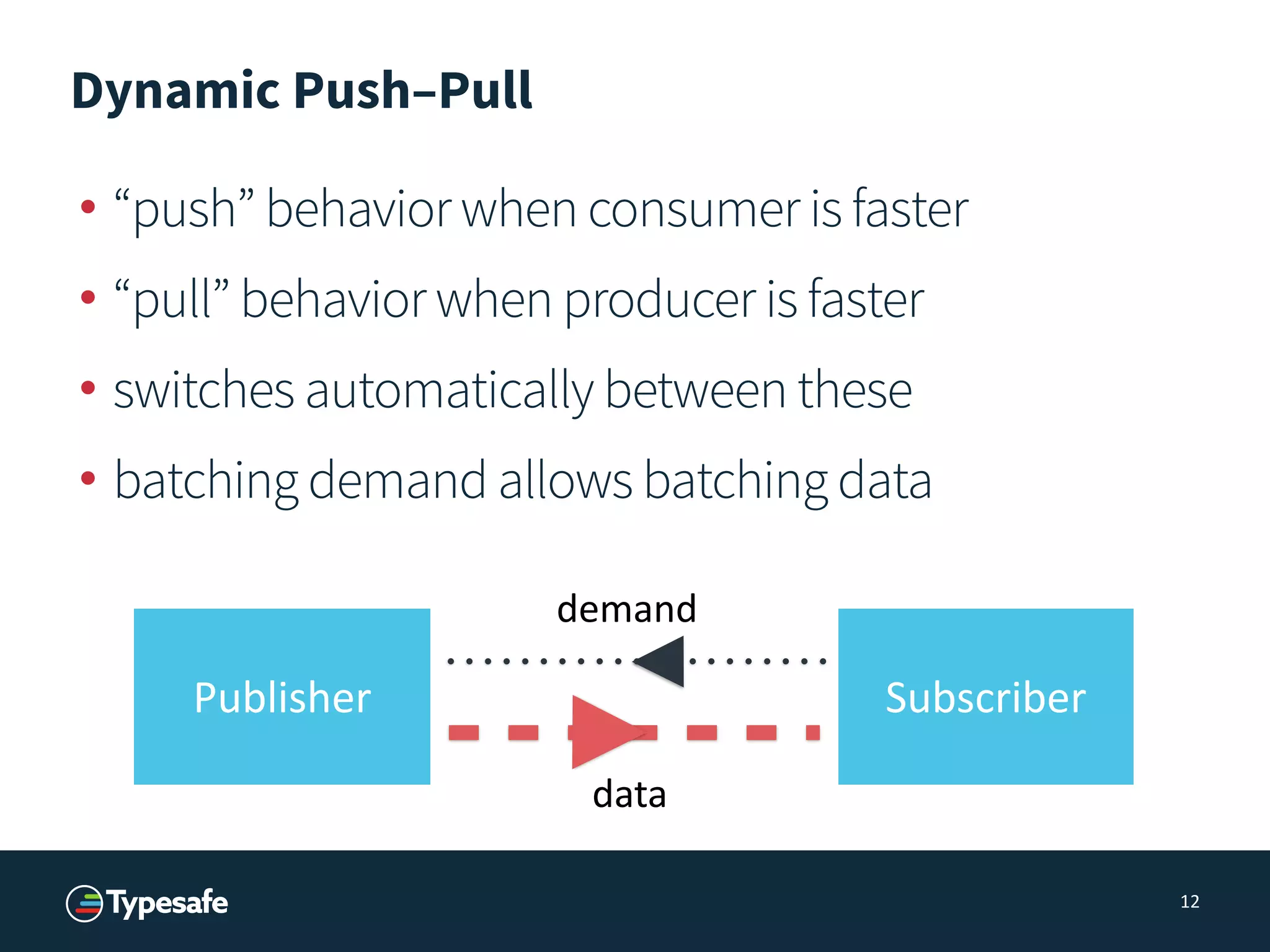Dynamic Push–Pull
• “push” behavior when consumer is faster
• “pull” behavior when producer is faster
• switches automatically between these
• batching demand allows batching data
12
Publisher Subscriber
data
demand
 