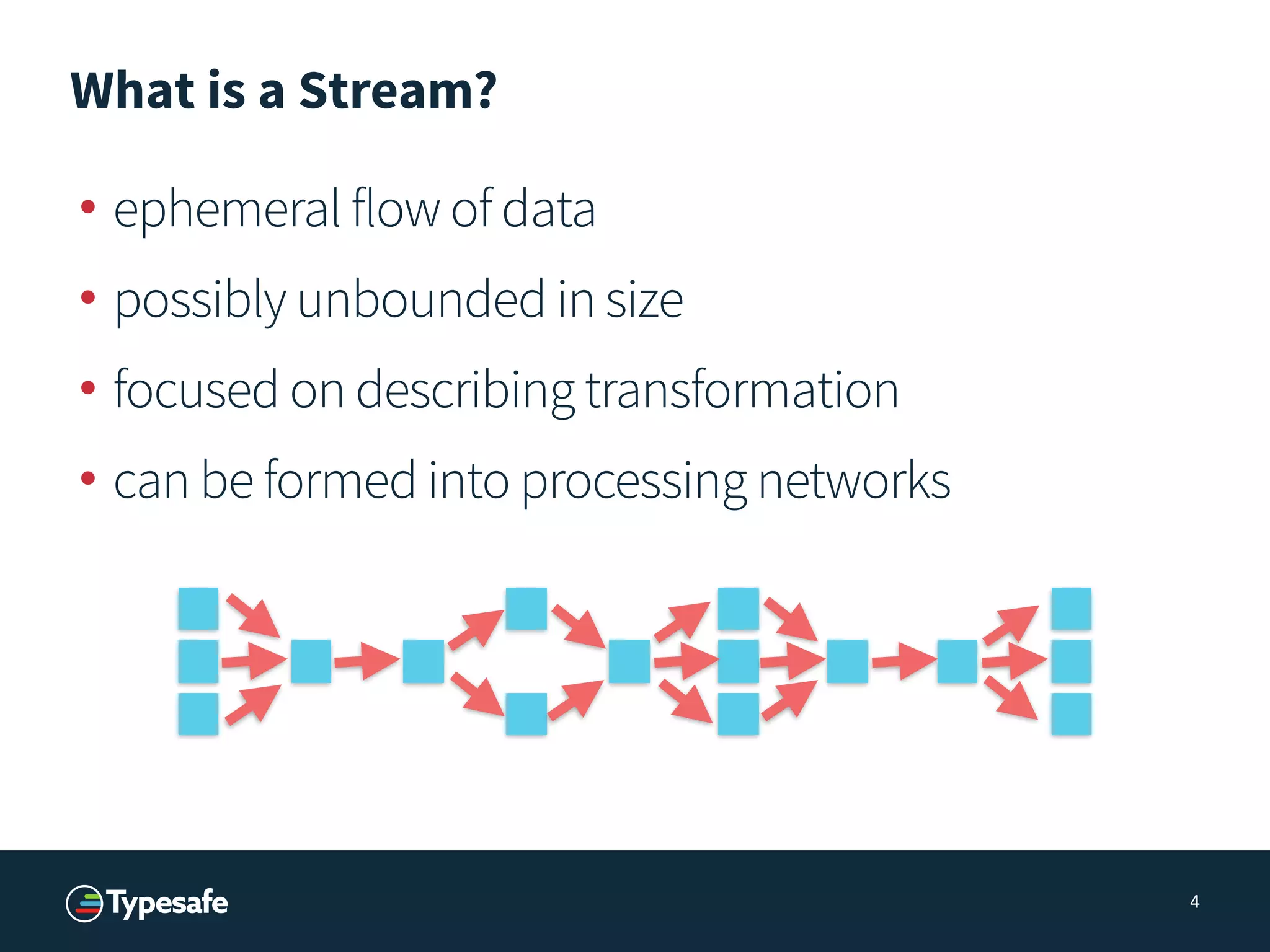 What is a Stream?
• ephemeral flow of data
• possibly unbounded in size
• focused on describing transformation
• can be formed into processing networks
4
 