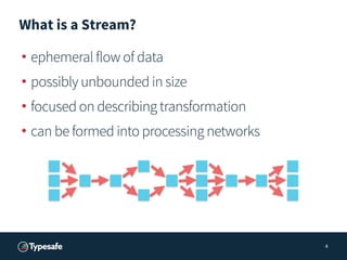 What is a Stream?
• ephemeral flow of data
• possibly unbounded in size
• focused on describing transformation
• can be fo...