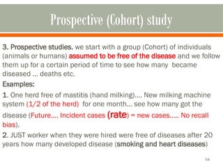 Types and Analytical Epidemiological Studies (1).pptx