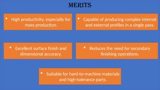 Types And Application Of Broaching Process Pptx