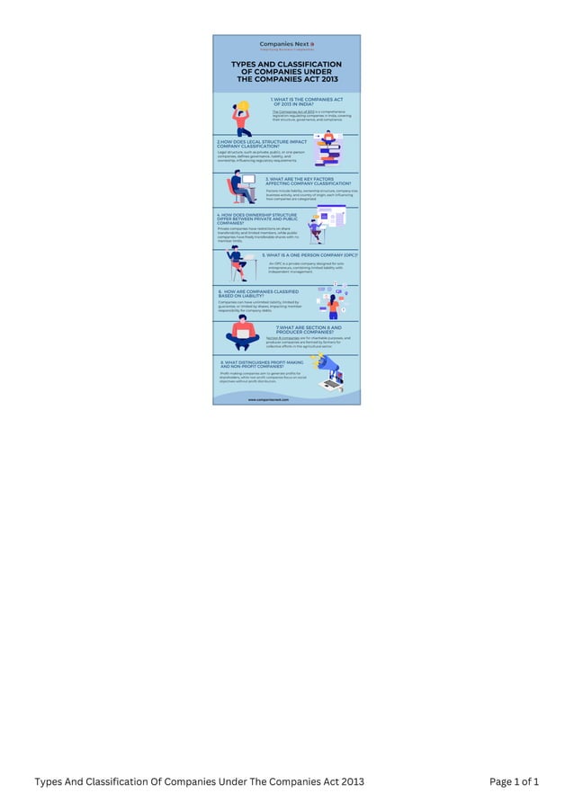 Types And Classification Of Companies Under The Companies Act 2013 (2).pdf