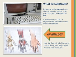 Types and components of computers | PPSX