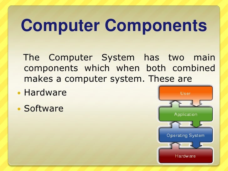Components Of Chart In Computer