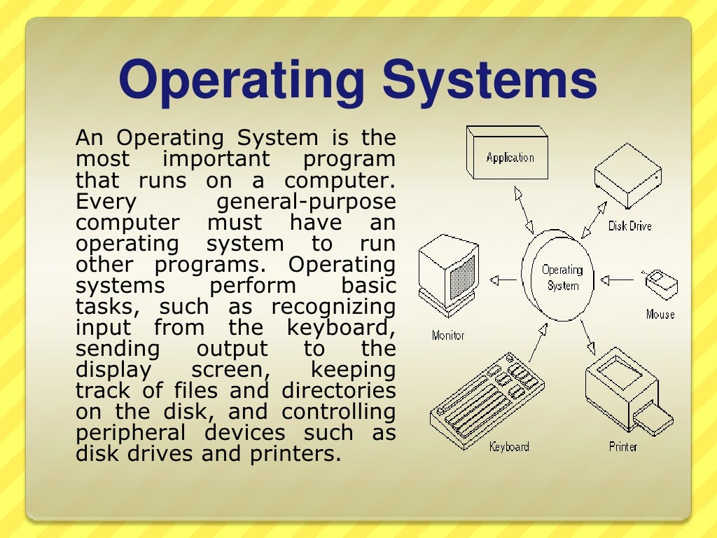 Device tasks. Операционная система. Operating System. Операционная система компьютера. Операционные системы презентация.