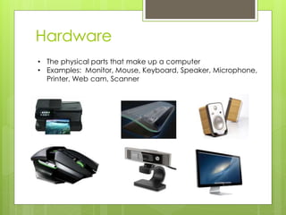 Software Components Of Computer System