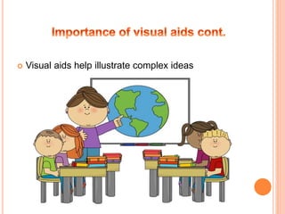 Types and importance of visual aids | PPTX | Technology & Computing