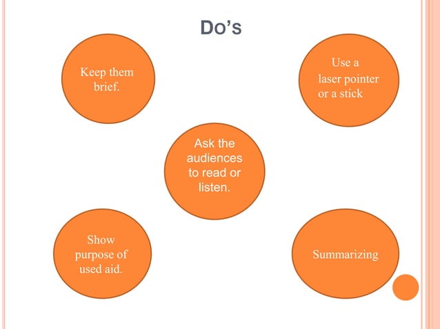 Types and importance of visual aids | PPTX | Technology & Computing