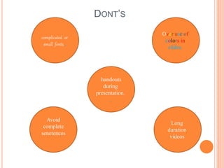 Types and importance of visual aids | PPTX