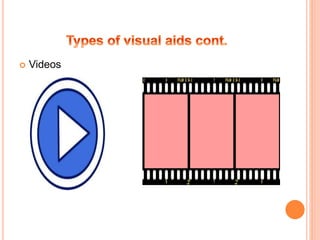 Types and importance of visual aids | PPTX | Technology & Computing