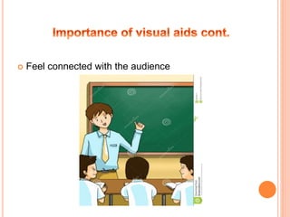Types and importance of visual aids