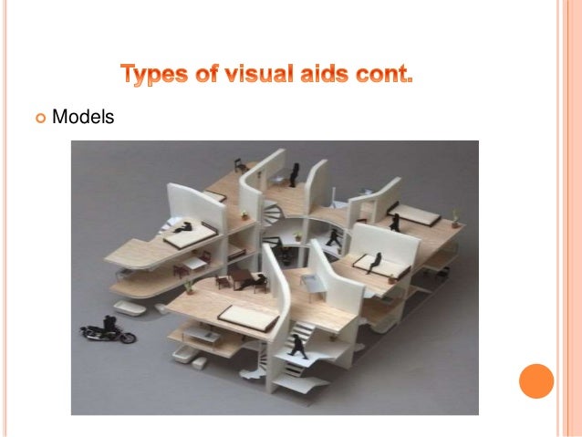 Types and importance of visual aids