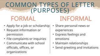 GRADE 8 - QUARTER 4 TYPES AND PARTS OF LETTER.pptx