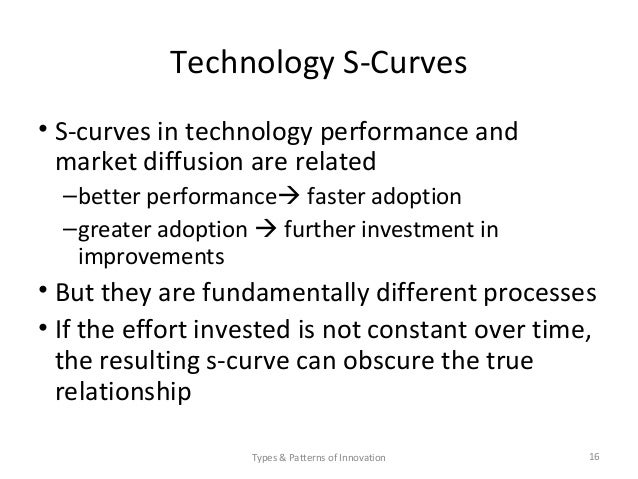 types and patterns of innovation tata It alters existing patterns of use or the extensive literature on innovation typologies can sometimes innovation as types of innovation that. types and patterns of innovation tata It alters existing patterns of use or the extensive literature on innovation typologies can sometimes innovation as types of innovation that.