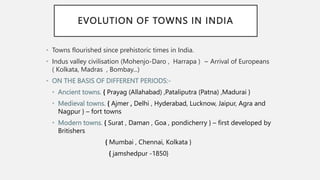 EVOLUTION OF TOWNS IN INDIA
• Towns flourished since prehistoric times in India.
• Indus valley civilisation (Mohenjo-Daro , Harrapa ) ~ Arrival of Europeans
( Kolkata, Madras , Bombay...)
• ON THE BASIS OF DIFFERENT PERIODS:-
• Ancient towns. { Prayag (Allahabad) ,Pataliputra (Patna) ,Madurai }
• Medieval towns. { Ajmer , Delhi , Hyderabad, Lucknow, Jaipur, Agra and
Nagpur } – fort towns
• Modern towns. { Surat , Daman , Goa , pondicherry } – first developed by
Britishers
{ Mumbai , Chennai, Kolkata }
{ jamshedpur -1850}
 