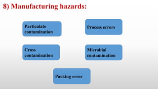 8) Manufacturing hazards:
Particulate
contamination
Process errors
Cross
contamination
Microbial
contamination
Packing error
 