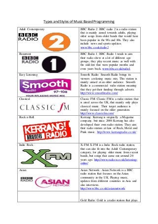 Types and Styles of Music Based Programming
Adult Contemporary BBC Radio 2: BBC radio 2 is a radio station
that is mainly aimed towards adults, playing
older songs from older bands that would have
been popular in the 90s and 80s. They also
include news and sports updates.
www.bbc.co.uk/radio2
Recurrent BBC Radio 1: BBC Radio 1 tends to aim
their radio show at a lot of different age
groups; they play recent music as well with
the odd few that were popular months and
even years back. www.bbc.co.uk/radio1
Easy Listening Smooth Radio: Smooth Radio brings its
viewers a relaxing music mix. This station is
mainly aimed at an older audience. Smooth
Radio is a commercial radio station meaning
that they get their funding through adverts.
http://www.smoothradio.com/
Classical Classic FM: Classic FM is a radio station that
is aired across the UK, that mainly only plays
classical music. Their target audience is
mainly focused on the older generation.
http://www.classicfm.com/
Rock n Roll Kerrang: Kerrang is originally a Magazine
company, but since 2004 Kerrang has also
developed their own radio station. They aim
their radio station at fans of Rock, Metal and
Punk music. http://www.kerrangradio.co.uk/
Indie Rock X-FM: X-FM is a Indie Rock radio station,
that can also fit into the Adult Contemporary
category, for playing older music from recent
bands, but songs that came out around 20
years ago. http://www.radiox.co.uk/listening-
online/
Asian Asian Network: Asian Network is a BBC
radio station that focuses on the Asian
community in the UK. Playing music,
updates from different countries in Asia and
also interviews.
http://www.bbc.co.uk/asiannetwork
Gold Radio: Gold is a radio station that plays
 
