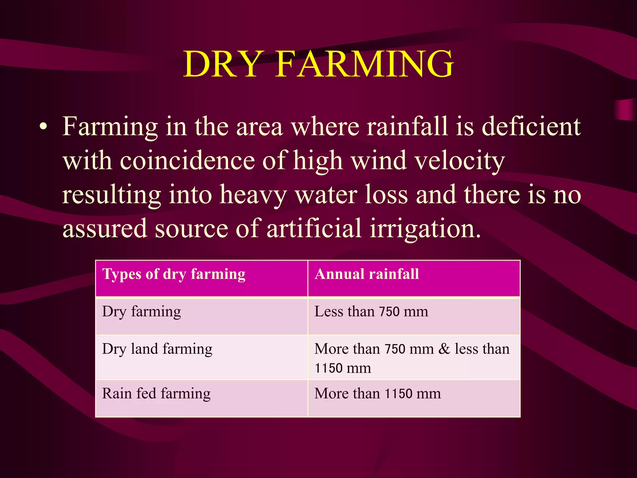 DRY FARMING
• Farming in the area where rainfall is deficient
with coincidence of high wind velocity
resulting into heavy water loss and there is no
assured source of artificial irrigation.
Types of dry farming Annual rainfall
Dry farming Less than 750 mm
Dry land farming More than 750 mm & less than
1150 mm
Rain fed farming More than 1150 mm
 