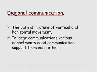 Diagonal communication.
 The path is mixture of vertical and
horizontal movement.
 In large communications various
departments need communication
support from each other.

 