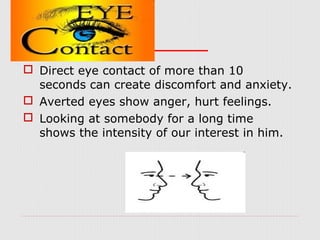  Direct eye contact of more than 10
seconds can create discomfort and anxiety.
 Averted eyes show anger, hurt feelings.
 Looking at somebody for a long time
shows the intensity of our interest in him.

 