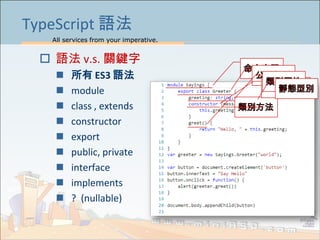 All services from your imperative.
23
TypeScript 語法
 語法 v.s. 關鍵字
 所有 ES3 語法
 module
 class , extends
 constructor
 export
 public, private
 interface
 implements
 ? (nullable)
 