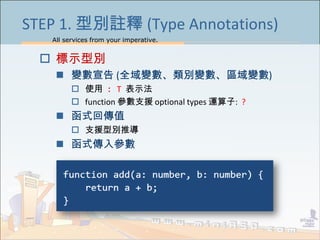 All services from your imperative.
29
STEP 1. 型別註釋 (Type Annotations)
 標示型別
 變數宣告 (全域變數、類別變數、區域變數)
 使用 : T 表示法
 function 參數支援 optional types 運算子: ?
 函式回傳值
 支援型別推導
 函式傳入參數
 