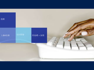 提醒
上滿4堂課 交回問卷 問卷禮 + 抽獎
 