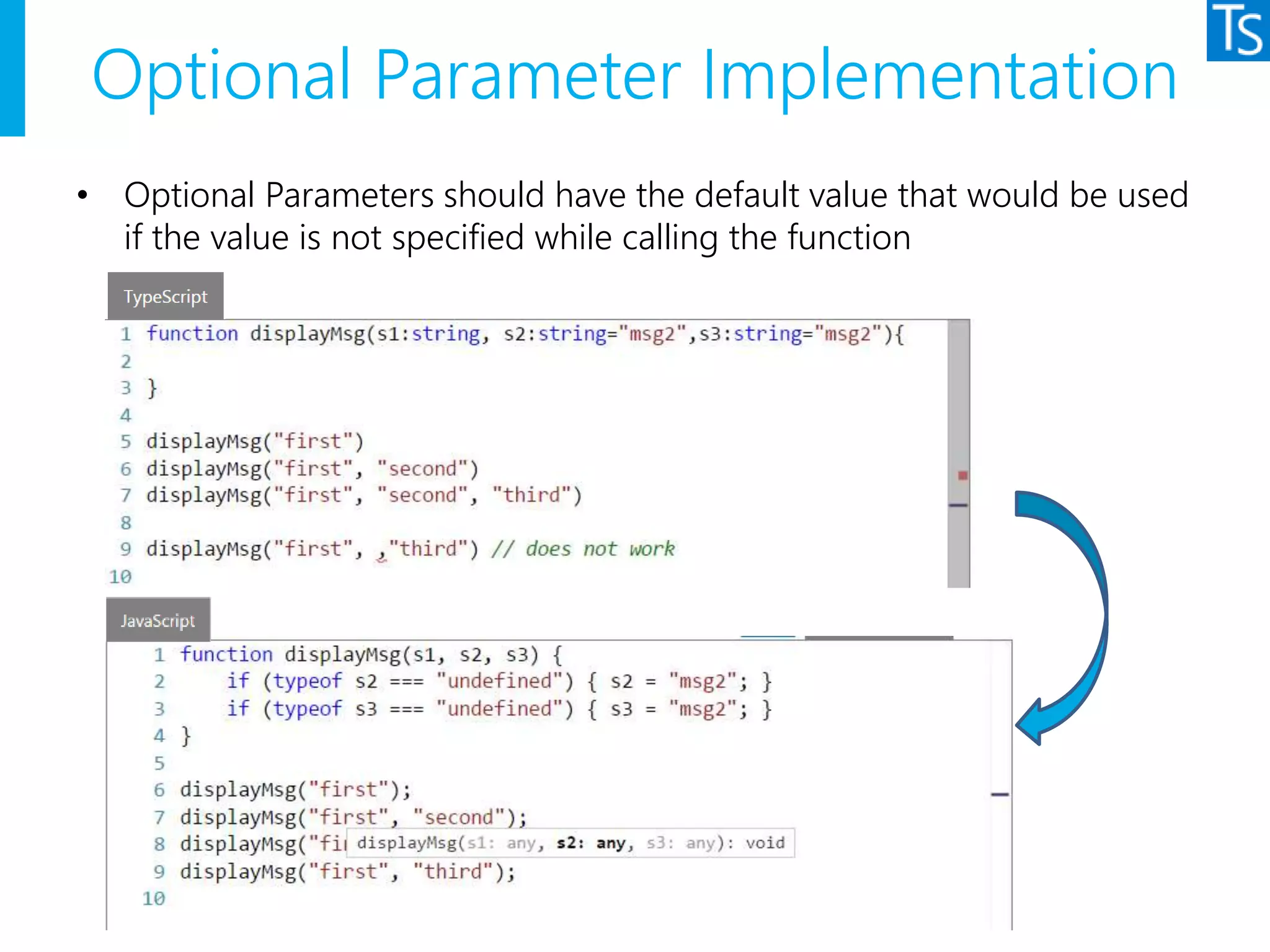 Optional Parameter Implementation
• Optional Parameters should have the default value that would be used
if the value is not specified while calling the function
 