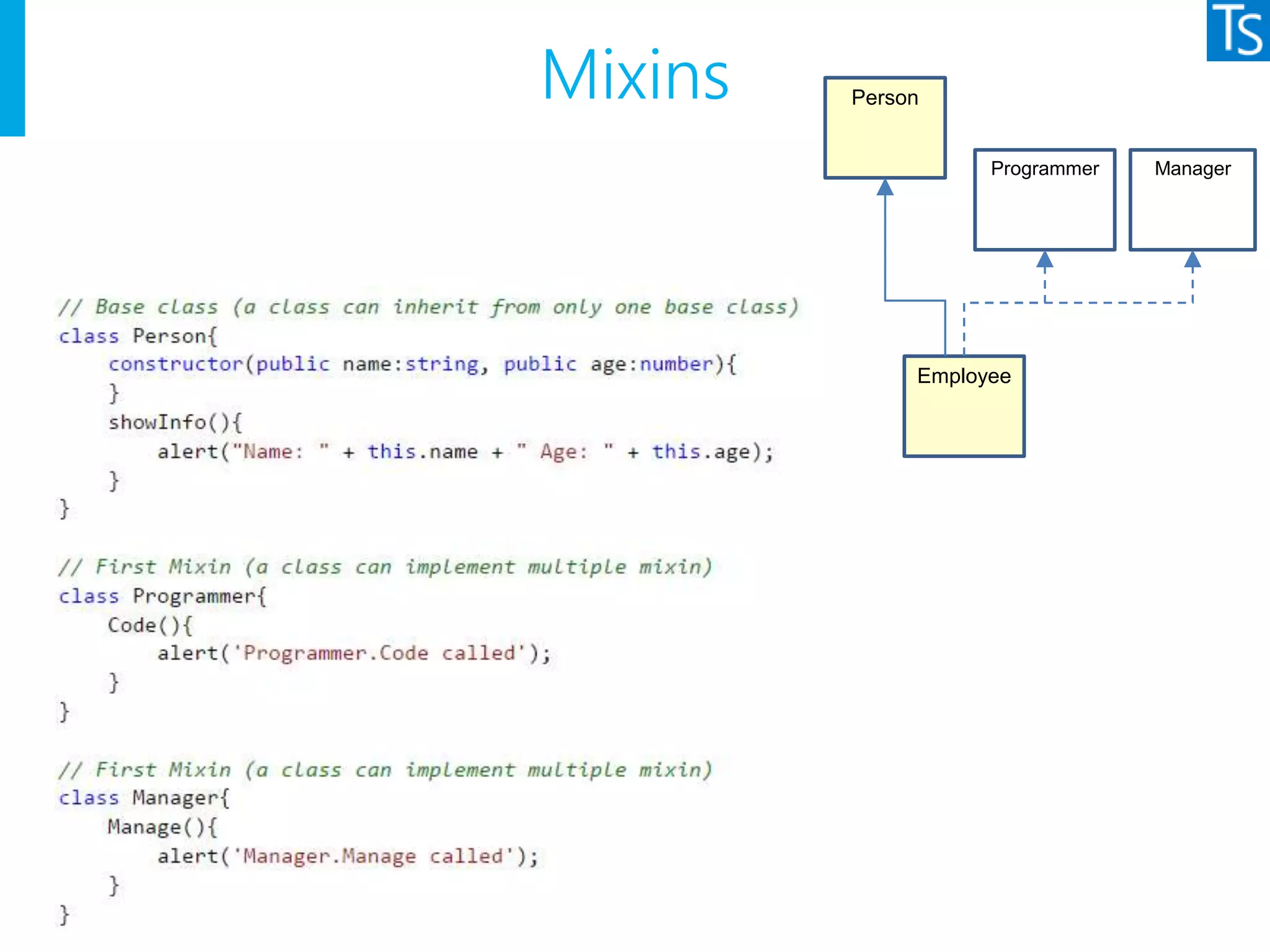 Mixins Person
Employee
ManagerProgrammer
 
