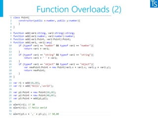TypeScript Overview | PPTX