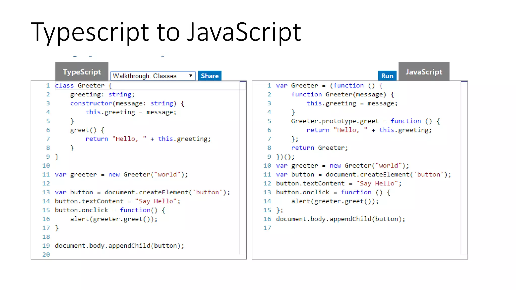 Typescript to JavaScript
 