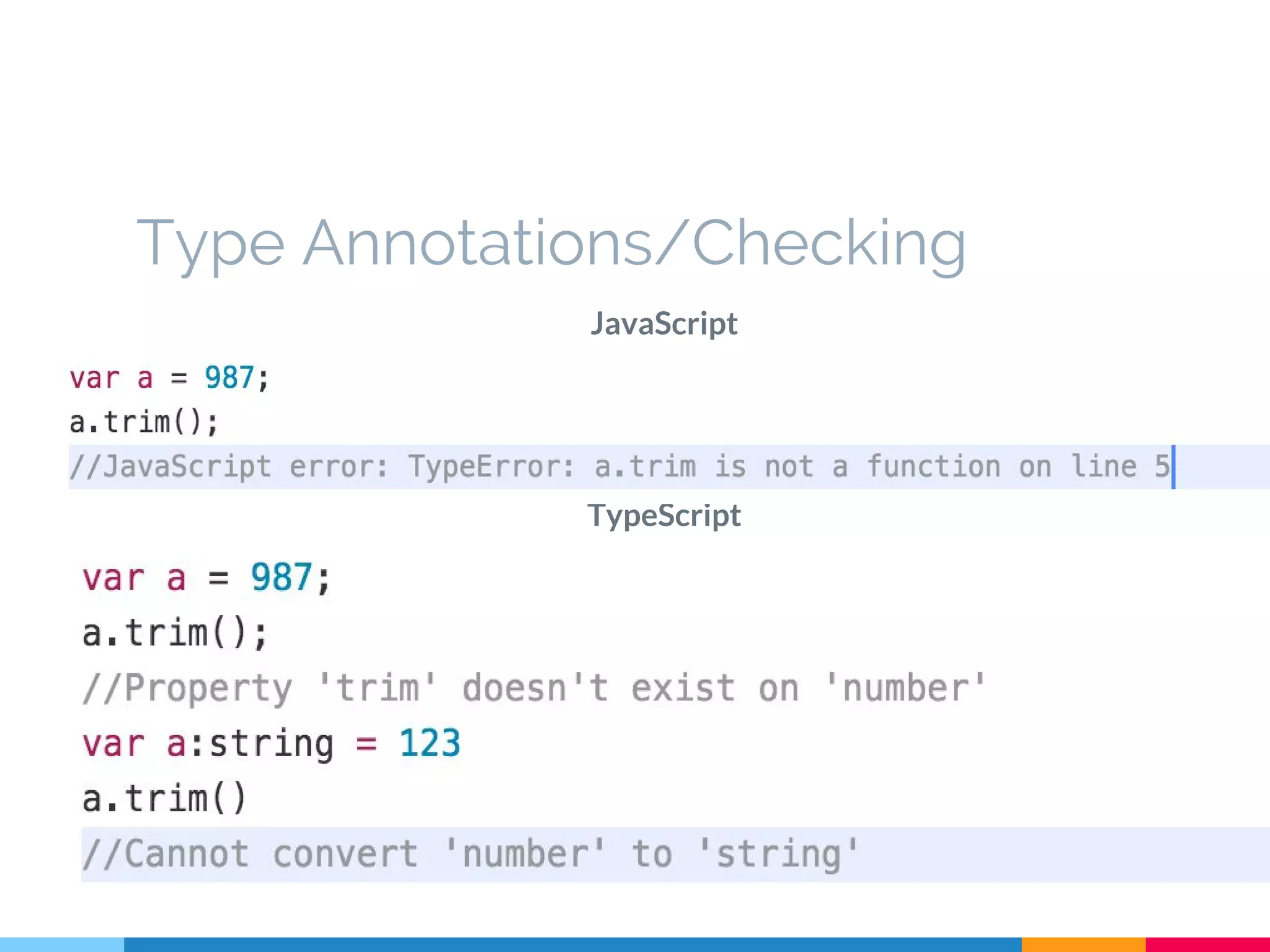 Type Annotations/Checking
JavaScript
TypeScript
 