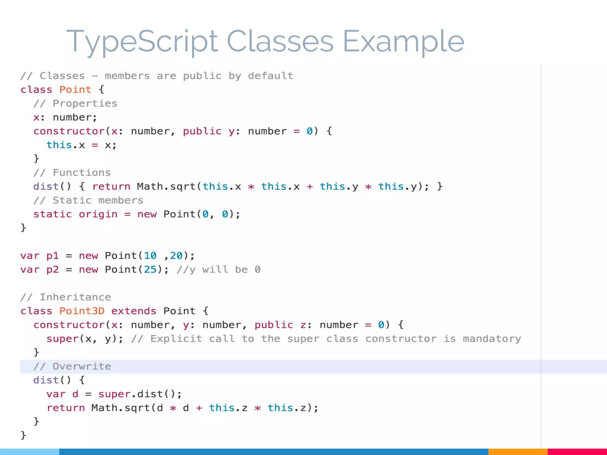 TypeScript Classes Example
 