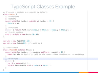 TypeScript Classes Example
 