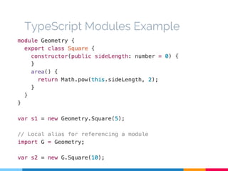 TypeScript Modules Example
 