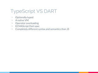 ▷ Optionally typed
▷ A native VM
▷ Operator overloading
▷ ECMAScript Dart spec
▷ Completely different syntax and semantics than JS
TypeScript VS DART
 