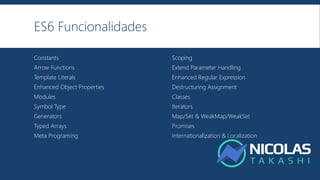 ES6 Funcionalidades
Constants Scoping
Arrow Functions Extend Parameter Handling
Template Literals Enhanced Regular Expression
Enhanced Object Properties Destructuring Assignment
Modules Classes
Symbol Type Iterators
Generators Map/Set & WeakMap/WeakSet
Typed Arrays Promises
Meta Programing Internationalization & Localization
 