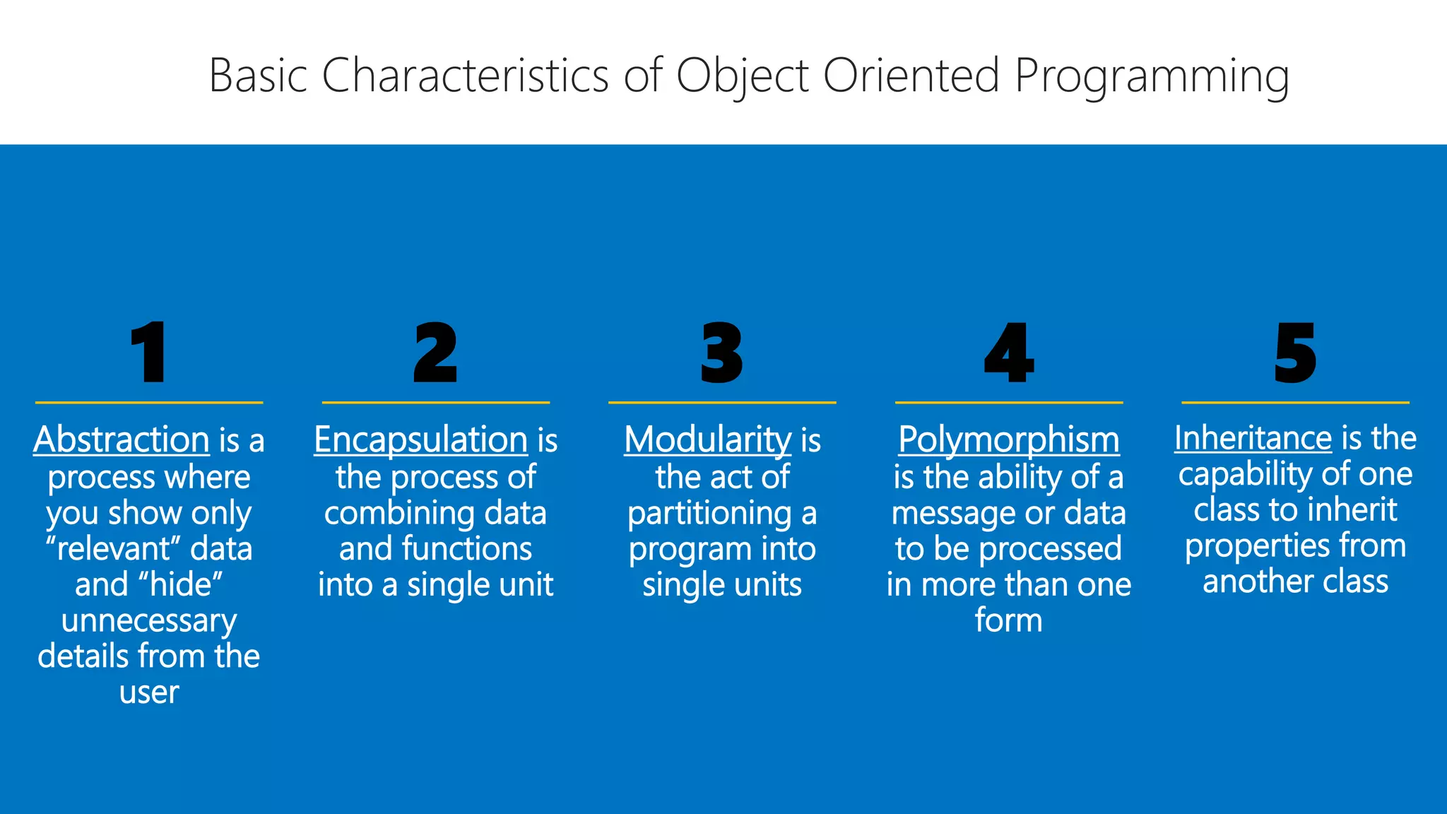 Abstraction is a
process where
you show only
“relevant” data
and “hide”
unnecessary
details from the
user
Encapsulation is
the process of
combining data
and functions
into a single unit
Modularity is
the act of
partitioning a
program into
single units
Polymorphism
is the ability of a
message or data
to be processed
in more than one
form
Inheritance is the
capability of one
class to inherit
properties from
another class
Basic Characteristics of Object Oriented Programming
1 2 3 4 5
 